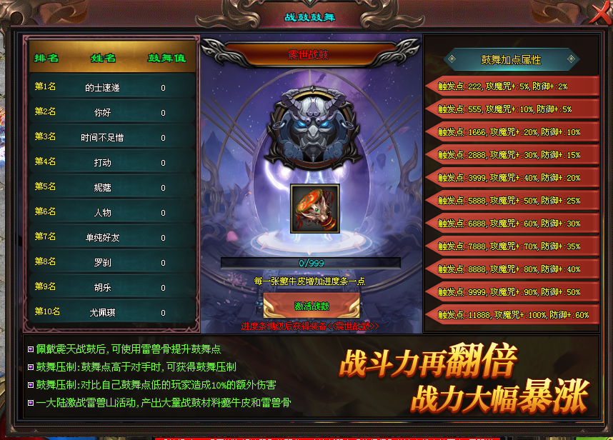 名门神途「罗剎海超专属神器」福利版本，神明掌灯开启血脉之力，披风神器
