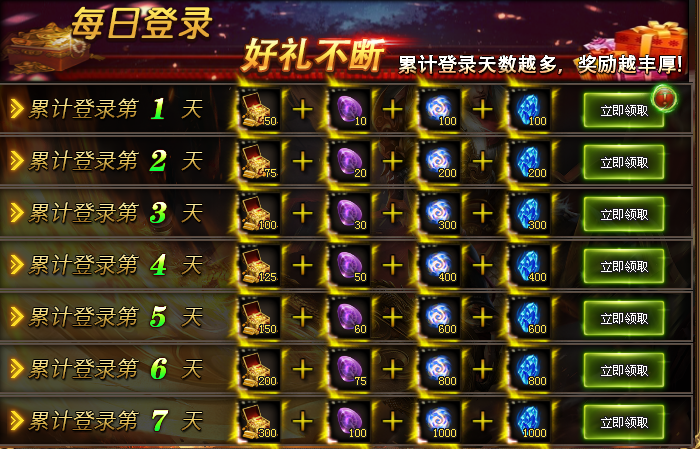 本周新版本《玄火苍穹》