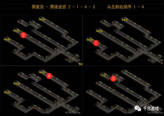 《天影沉默》白嫖丶打金散人玩家专属版本，千种BUFF，数百种探索玩法。