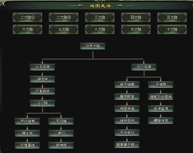 【冰火大专属单机版首测】100可冠名,一人一区,超大世界无限探索