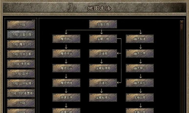牛马神途- www.530st.com -首站首区《名盛天下》千件专属，万种属性，上线满刀速，一切看脸暴打大哥就在这里！