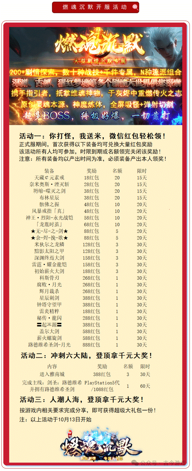 【新战首区开服】原创【燃魂沉默】专属探索版，三重活动奖千元，200+剧情，深渊、猩红梦境等超多世界，弹射切割+千件专属，N种流派